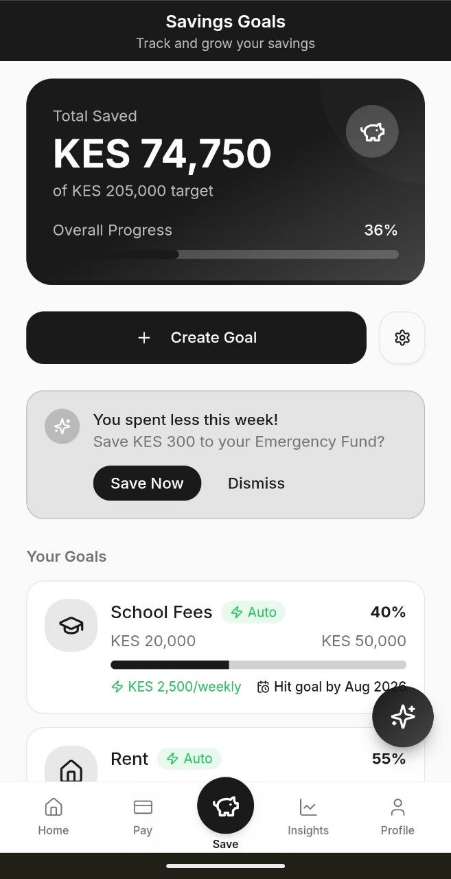 Grow And Retain Savings
